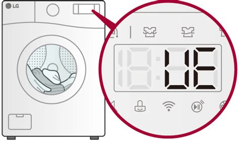 Front Load Washer – Troubleshooting a UE/Ub Error Code